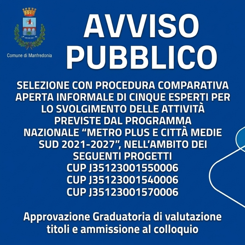 Programma PN Metro Plus e Citt� Medie Sud 2021 - 2027. Approvazione Graduatoria di valutazione titoli - Ammissione al colloquio